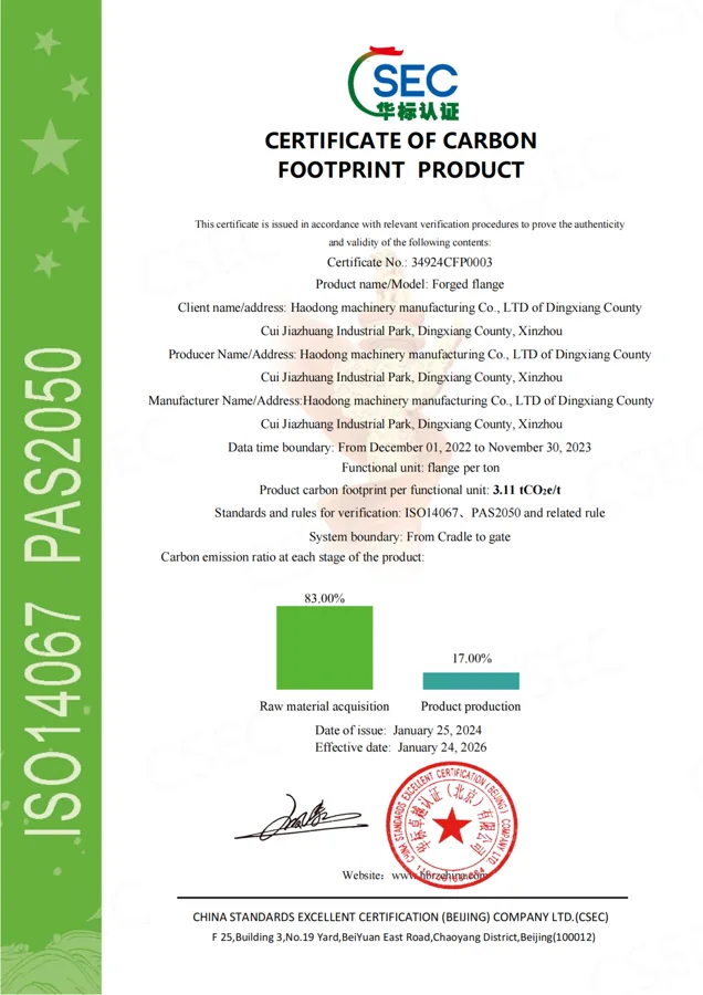 Product carbon footprint certificate
